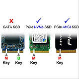 Адаптер PCI-E x4 \ 16x для CY M key M.2 NVME NGFF SSD, фото 2