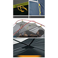 Намет двомісний ультралегкий Naturehike Mongar UL NH19M002-J, темно-синій, фото 7