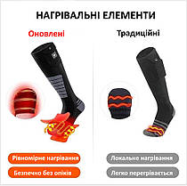 Потужні розумні шкарпетки-гетри з підігрівом Wasoto 3D APP 7,4v 2600mah керування блютуз, 3 режими обігріву, L(39-41), фото 4