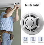 HD 1080P Wi-Fi IP камера у формі димового сигналізатора, бездротова, для дому та готелю, міні, віддалений моніторинг, фото 3