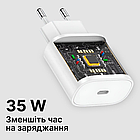 Зарядка (блок) Apple 35W USB-C Power Adapter, фото 4