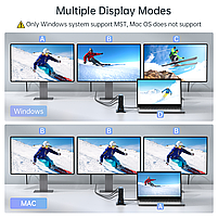 Хаб Док станція Acasis DS-7A15 15 в 1 з підставкою USB Type-C концентратор  для ноутбука комп'ютера 15 портів, фото 5