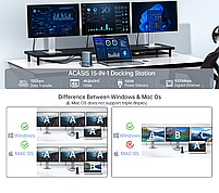Хаб Док станція Acasis DS-7A15 15 в 1 з підставкою USB Type-C концентратор  для ноутбука комп'ютера 15 портів, фото 10