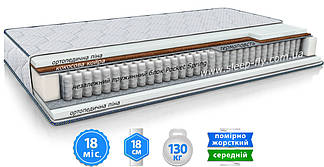 Ортопедичний матрац Freedom 2in1 / Фрідом 2 в 1 ЕММ купити в Одесі, Україні