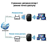 WiFi ретранслятор 300 Мбіт/с з Ethernet портом і 7 LED індикаторами | Підсилювач сигналу Wi-Fi Repeater з режимами AP/Repeater, фото 3