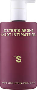 Лосьйон Інжир Smart Sister's Aroma, 250 мл