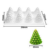 Силіконова форма для євродесертів Ялинки