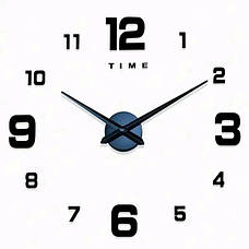 Настінні годинники