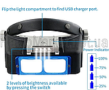 Лупа бінокулярна MG81007BC зі скляними лінзами та LED підсвічуванням, фото 2