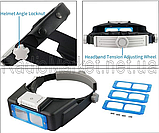 Лупа бінокулярна MG81007BC зі скляними лінзами та LED підсвічуванням, фото 3