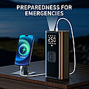 Акумуляторний цифровий насос COB-B6-01 (ZZLWN-081) 100 W Type-C з функцією PowerBank, ліхтариком, сумкою та перехідниками, фото 3