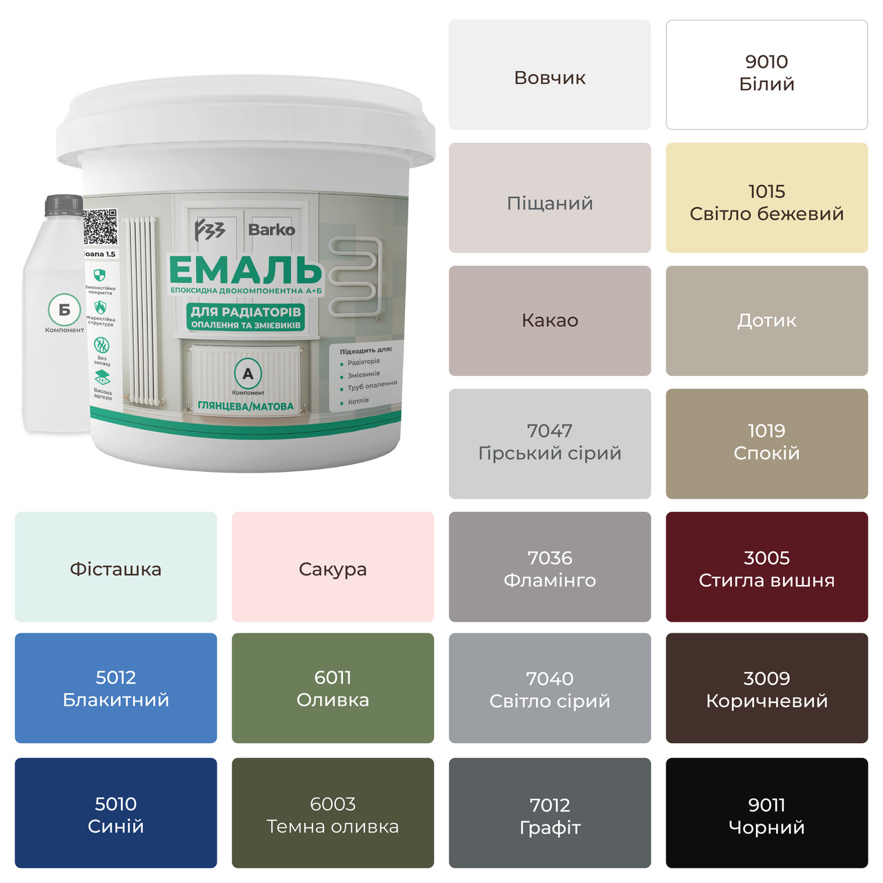 Емаль для радіаторів опалення епоксидна barko
