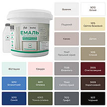 Емаль для радіаторів проти іржі епоксидна barko, фото 2