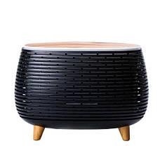 Зволожувачі повітря