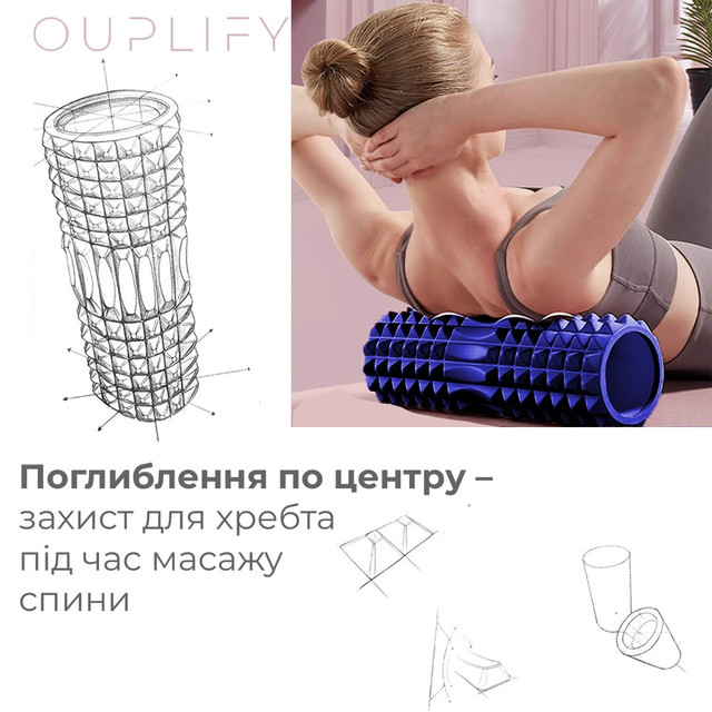 Масажний ролик (роллер) PowerPlay 4406 EVA Massage Roller Синій (45x12см.) 2 6884785615 w640 h2048 zavantazhennya 1