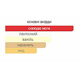 Парфумована вода Lattafa Eclaire, 100 мл, фото 3