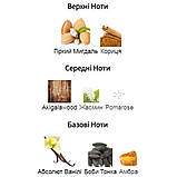 Парфумована вода Lattafa Sehr, 100 мл, фото 4