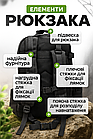 Рюкзак Тактичний армійський EM55B на 55 літрів Чорний з підсумками та кріпленням MOLLE Військовий похідний, фото 4