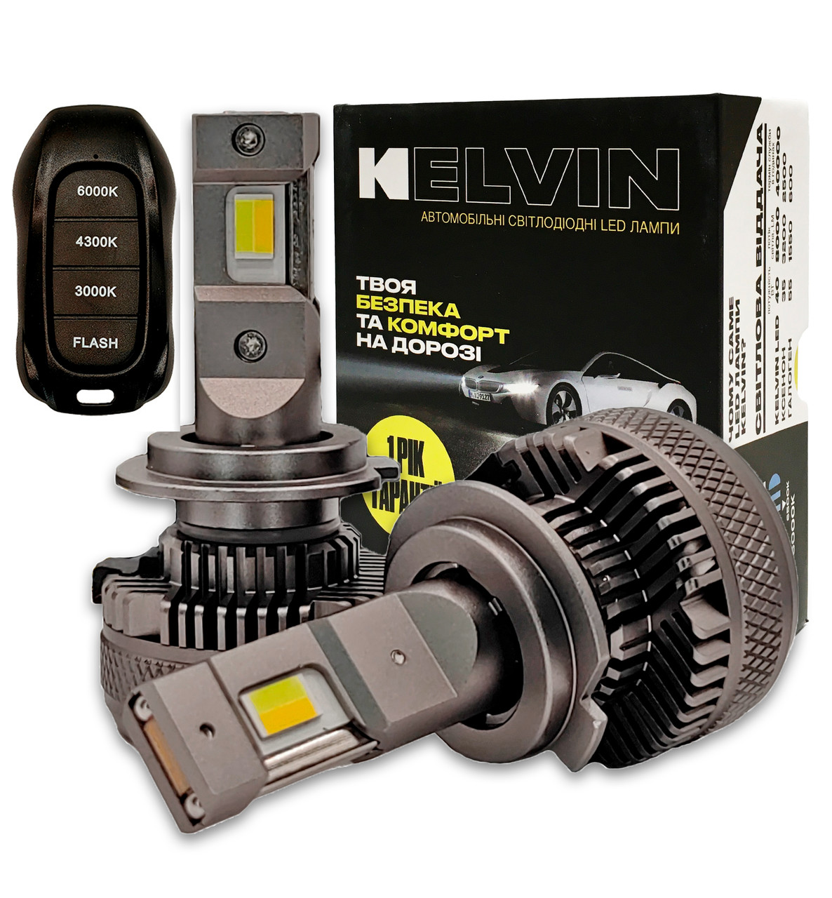 Світлодіодні LED лампи H7 75W 12-36V KELVIN 3000/4500/6000К 8000LM з обманкою, фото 1