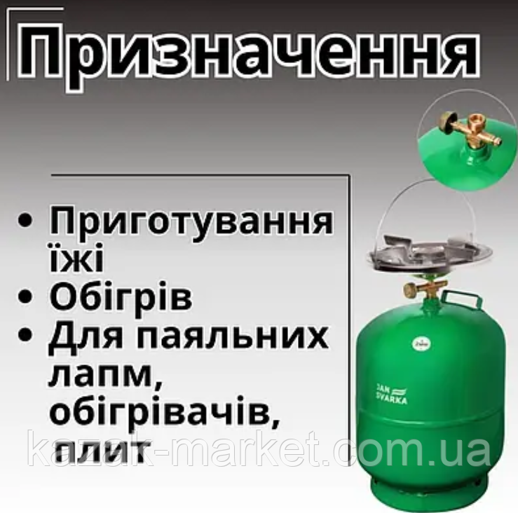 Газовий балон із пальником комплект кемпінг Балони пропанові 8 л Газовий балон 8 літрів заправлюваний "JAN Svarka", фото 1