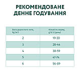 Optimeal сухий корм для стерилізованих кішок та кастрованих котів з індичкою та вівсом 10кг, фото 8