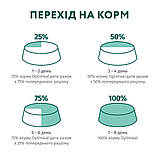 Optimeal сухий корм для стерилізованих котів з лососем 10кг, фото 7