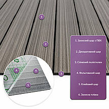 Покриття вінілове самоклеюче 3D рейки 600х600х2,8мм SW-00003245, фото 2