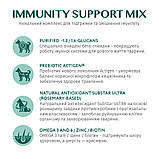 Optimeal сухий корм для цуценят великих порід з індичкою 12кг, фото 5