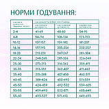 Optimeal Beauty сухий корм для доролих собак усіх порід з морепродуктами зі зменшеною гранулою та заспокійливим ефектом 10кг, фото 6