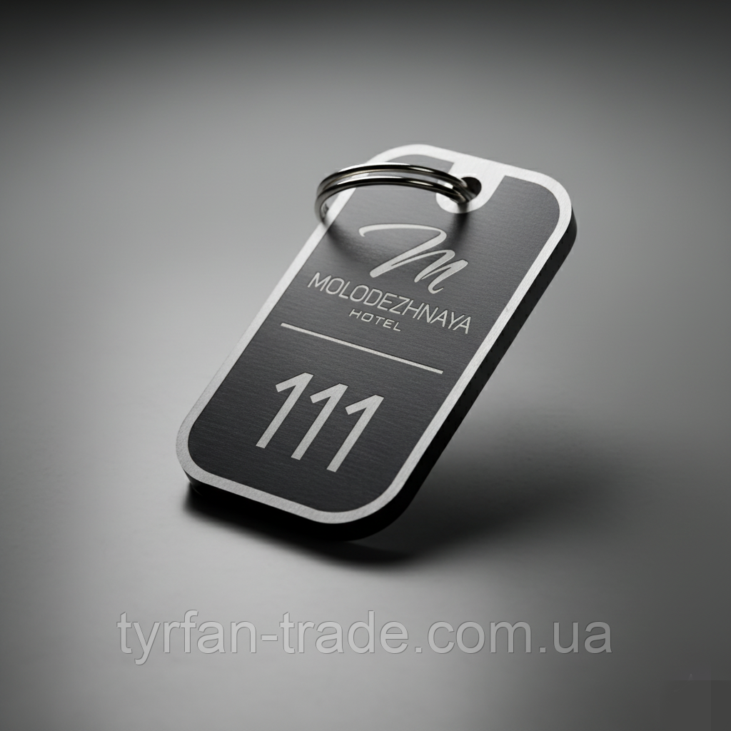 Гардеробні номери для гардероба