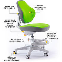 Зростаючий стілець для дитини з підставкою для ніг Evo-Kids Mio Classic, фото 3