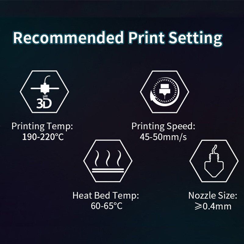 Пластик філамент для 3D-друку TRONXY PLA Glow In the Dark WHITE to GREEN Filament 1.75mm, 1kg