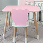 Стіл прямий 46х60х45 і стілець мордочка медведика 26х26х24, столик та стільчик для дівчинки, рожевий з білим, фото 3