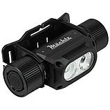 Ліхтар налобний світлодіодний Mächtz MHL-4022 G, акумуляторний ліхтрик, 10 режимів, фото 5