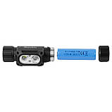 Ліхтар налобний світлодіодний Mächtz MHL-4022 G, акумуляторний ліхтрик, 10 режимів, фото 8