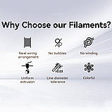 Пластик KINGROON PLA Luminous/Glow In the Dark PINK (HC216), Classic Spool, 1кг, 190-210°C, B50-70°C,Рожевий філамент для 3Д-друку, фото 3