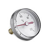 Змішувальний вузол для колекторів із нижнім під'єднанням Koer KR.1022 1" (без насоса) (KR2841), фото 4