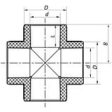 Хрестовина 25 PPR Koer K0026.PRO (KP0032), фото 2
