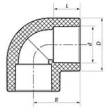 Угол 90 90 PPR Koer K0205.PRO (KP2570), фото 2