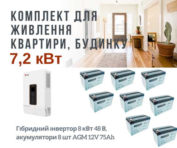Інвертор з акумуляторами 8000W, 8кВт, 48 В,V, комплект живлення, резервне живлення