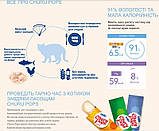 Ласощі INABA Churu Pops для котів (1 стік), вершкове желе з тунцем 15г (уп.4шт), фото 4