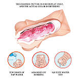 Мастурбатор у формі вагіни з мультишвидкісною вібрацією Crazy Bull Vagina Masturbator Flesh, фото 9