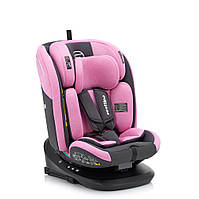 Автокресло Sesttino Oktagon Pro Isofix 0-36kg Pink