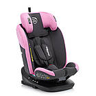 Автокрісло Sesttino Oktagon Pro Isofix 0-36kg Pink, фото 2