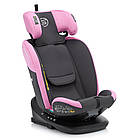 Автокрісло Sesttino Oktagon Pro Isofix 0-36kg Pink, фото 3