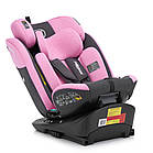 Автокрісло Sesttino Oktagon Pro Isofix 0-36kg Pink, фото 6
