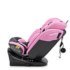 Автокрісло Sesttino Oktagon Pro Isofix 0-36kg Pink, фото 7