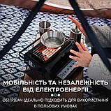 Газовий обігрівач 1,3 кВт з керамічним нагрівачем та п'єзопідпалом, портативний, для кемпінгу та туризму, фото 9