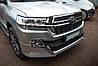 Передні фари 2016-2025 (Standart) для Toyota Land Cruiser 200 рр, фото 9