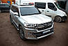 Передні фари 2016-2025 (Standart) для Toyota Land Cruiser 200 рр, фото 8